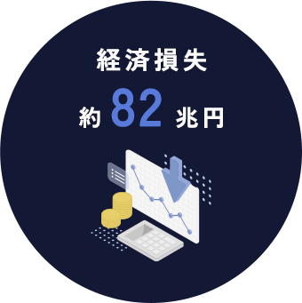 経済損失、約82兆円