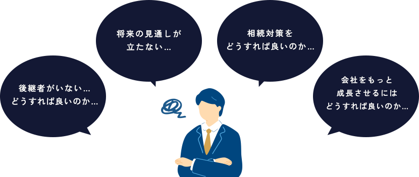 「後継者がいない…どうすれば良いのか…」「将来の見通しが立たない…」「相続対策をどうすれば良いのか…」「会社をもっと成長させるにはどうすれば良いのか…」